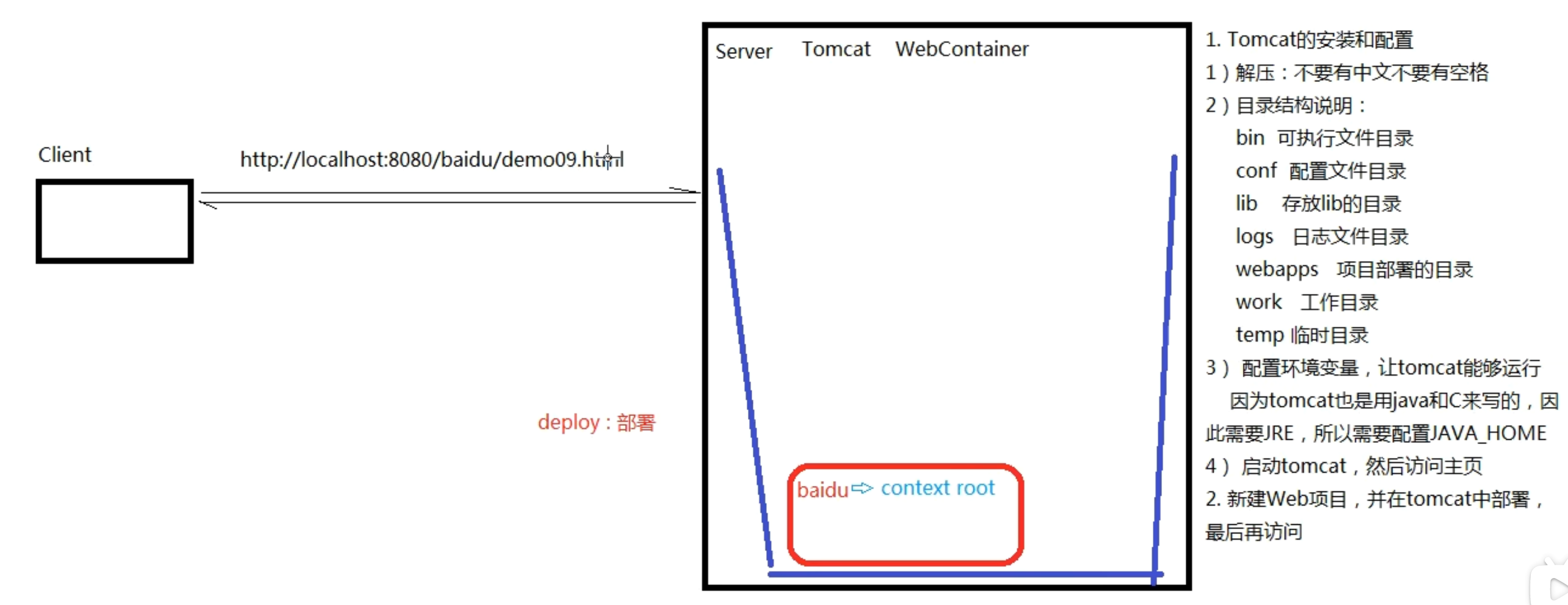 image-20221105154230267