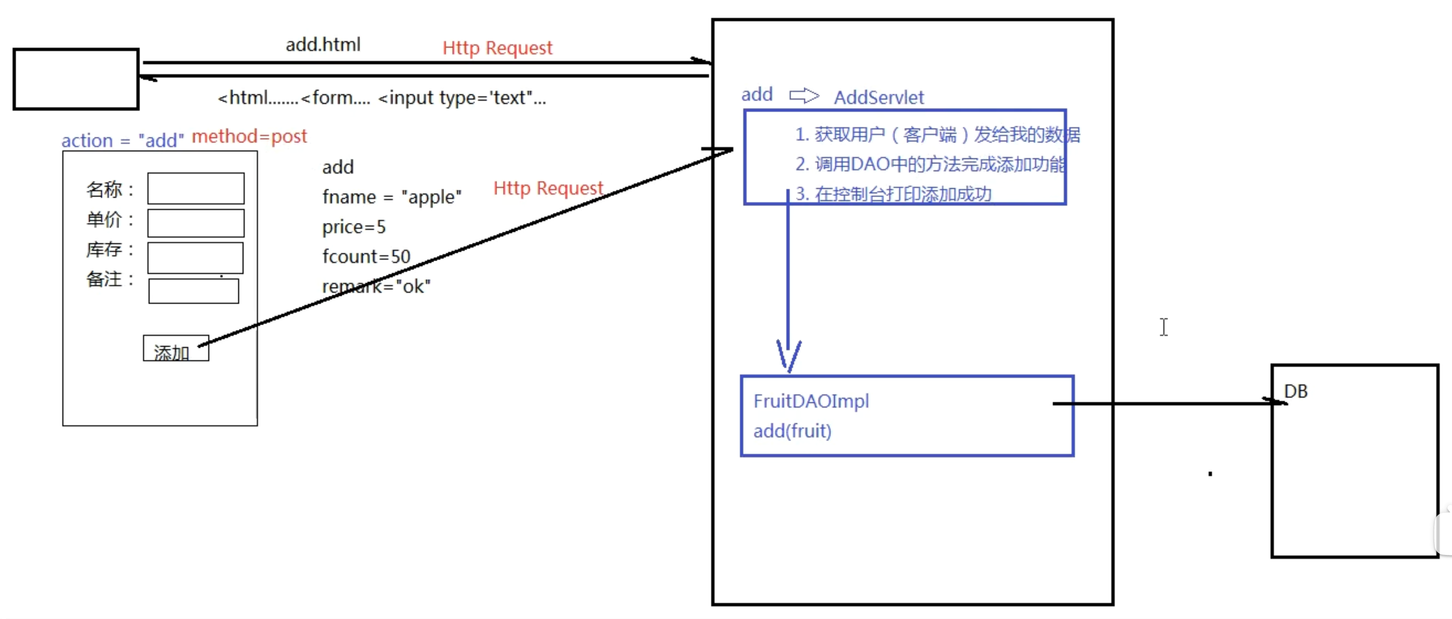 image-20221106155105816